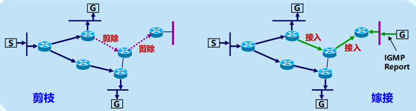 Pasted image 20251128161929.png